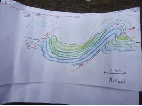 photo coins arrondis